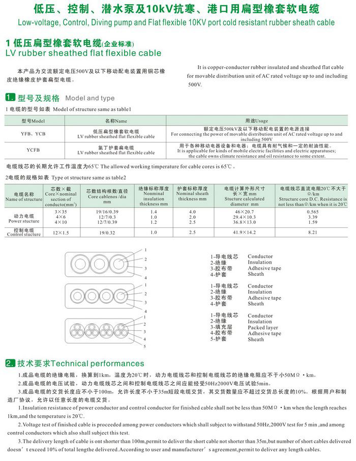 GKFB-6/10KV CEFBG YQSB͉ˮü10kvۿñܛ|